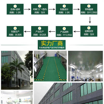 生姜洗發(fā)水OEM和ODM的主要區(qū)別是什么?