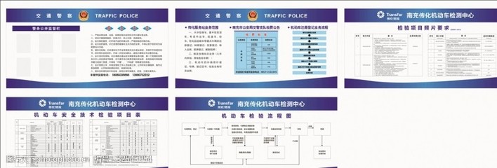 機(jī)動車檢測展板宣傳圖片素材指南