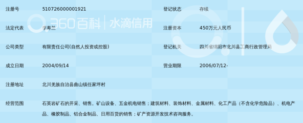 北川縣三佳礦產(chǎn)資源開(kāi)發(fā)與建筑裝飾材料銷(xiāo)售的發(fā)展與前景