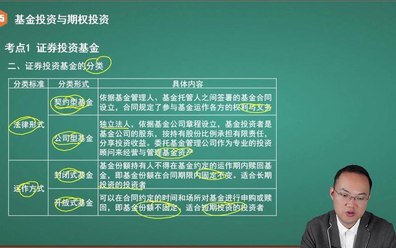 投資管理 從決策到退出的全流程解析
